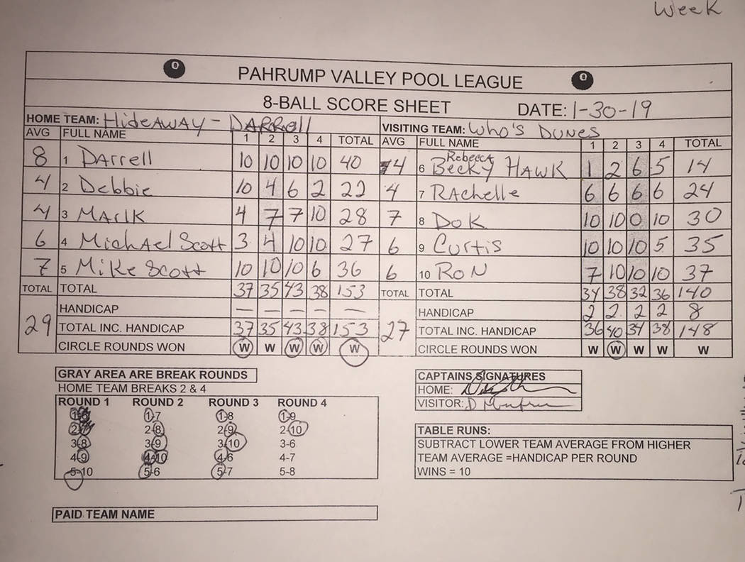 Rachelle Ryba/Special to the Pahrump Valley Times They do keep score in the Pahrump Valley Pool ...
