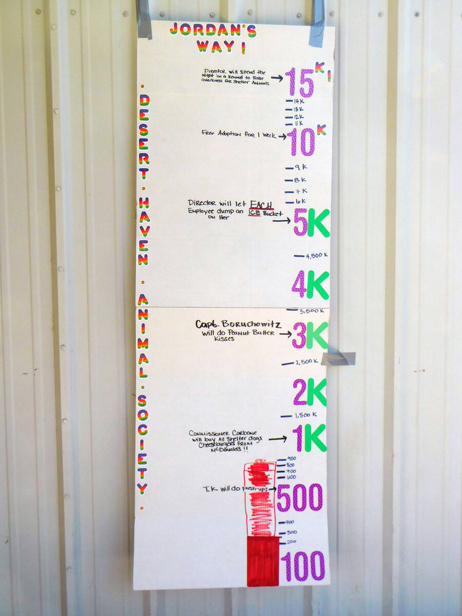 Robin Hebrock/Pahrump Valley Times This photos shows the Jordan's Way goal meter, with each maj ...