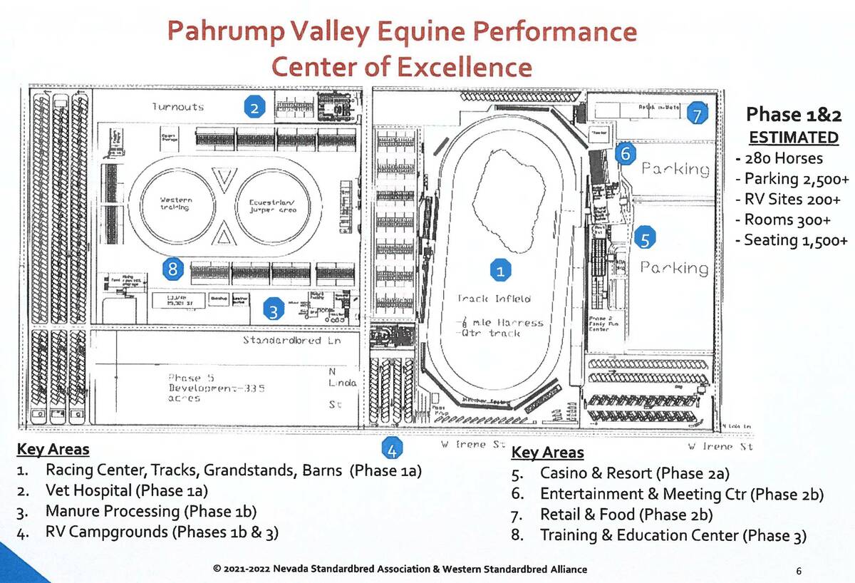 (Special to the Pahrump Valley Times) A rendering of the proposed Pahrump Valley Equine Perform ...