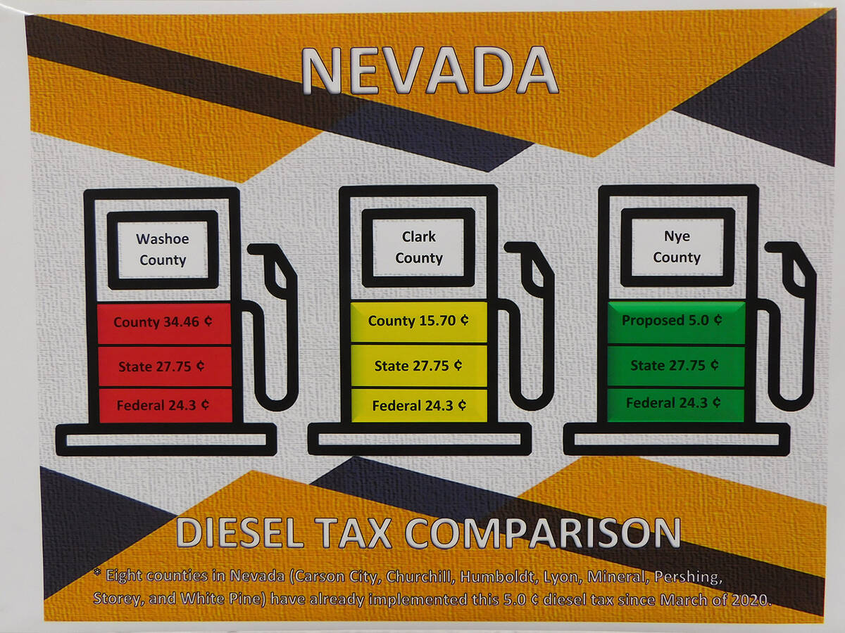 Robin Hebrock/Pahrump Valley Times file A diesel tax comparison between Washoe, Clark and Nye c ...