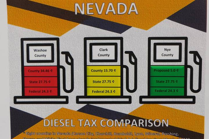 Robin Hebrock/Pahrump Valley Times file A diesel tax comparison between Washoe, Clark and Nye c ...