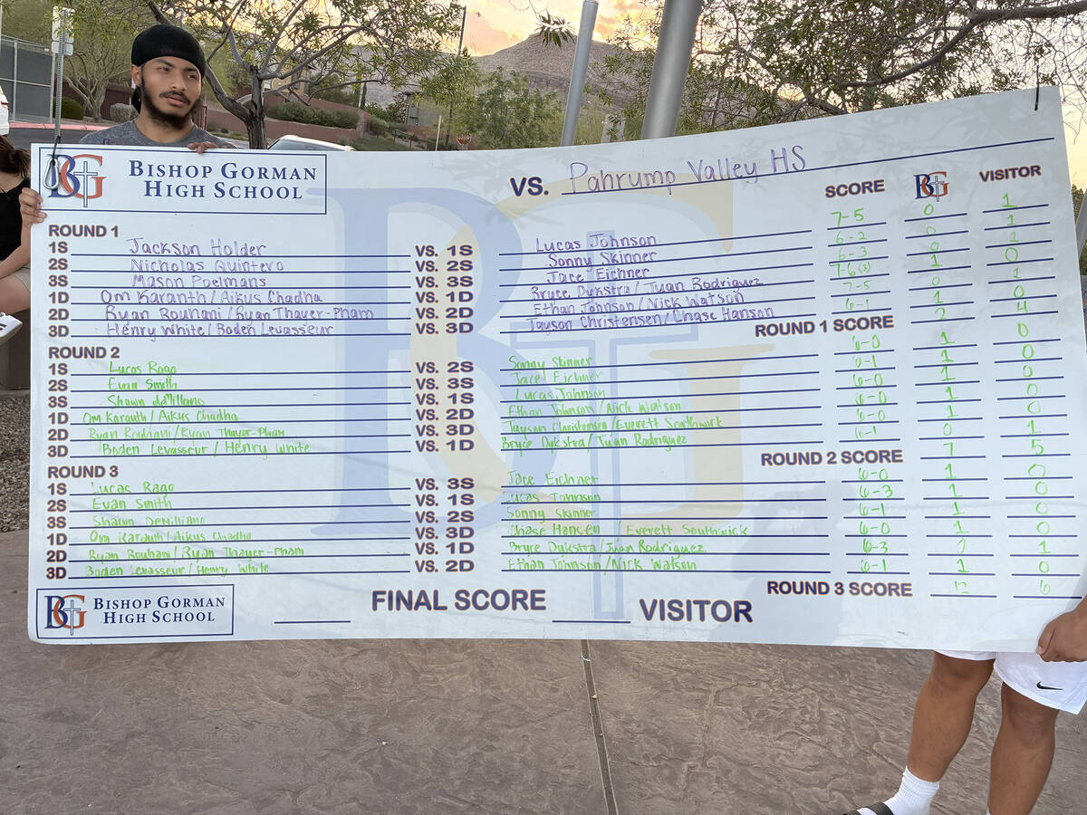 The Pahrump Valley boys tennis players were able to win the first round overall 4-2 to shock th ...