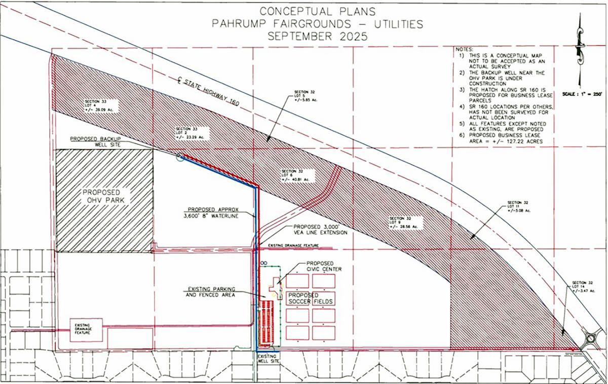 The Pahrump Fairgrounds is a project decades in the making. Officials recently approved the sub ...