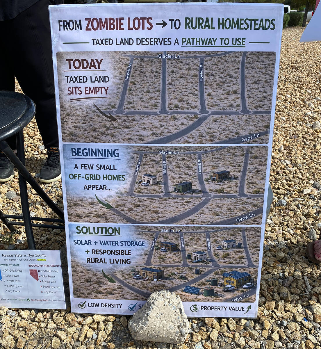 Thousands of lots in the Pahrump Valley are currently unbuildable due to a lack of utility infr ...