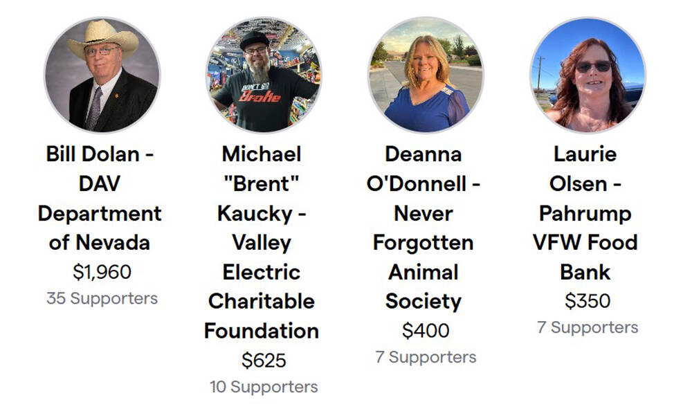 As of 1 p.m. Tuesday, March 31, the top four Community Champions in the Pahrump Moose Lodge's K ...