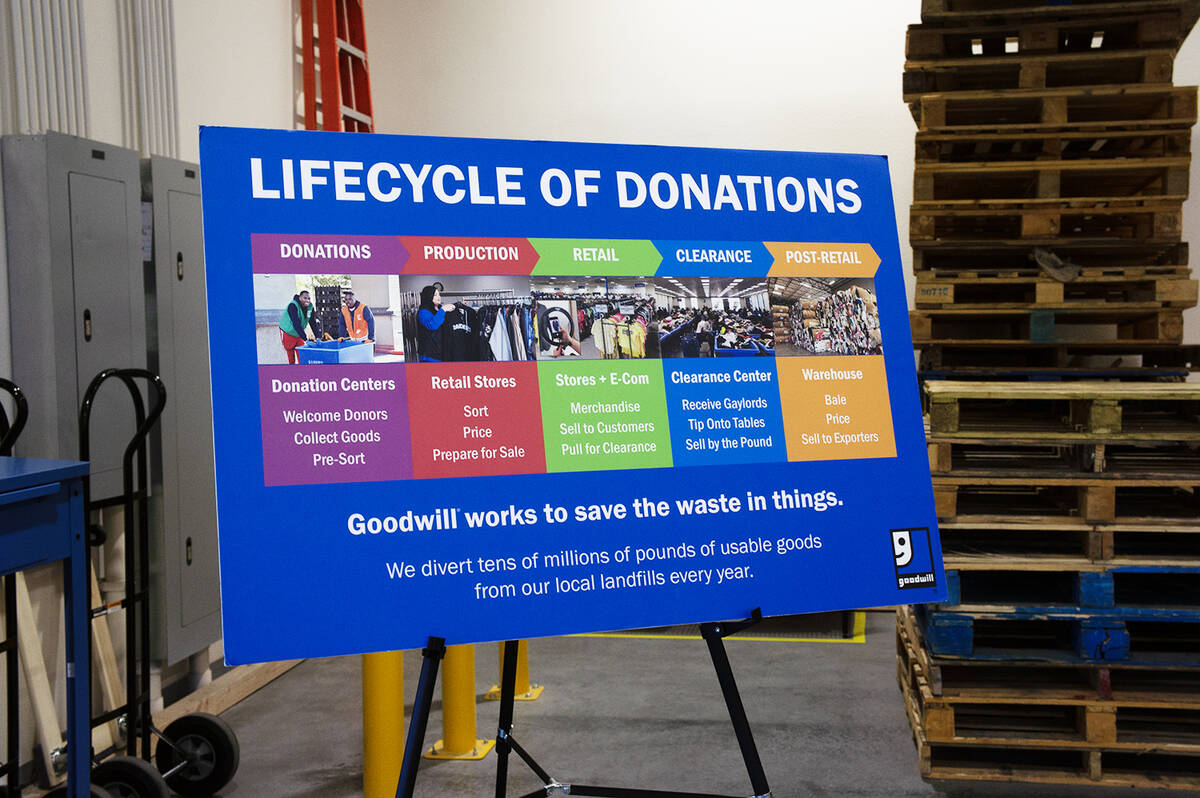 This sign displayed during the guided tours at the blue carpet on Thursday, July 9 details the ...